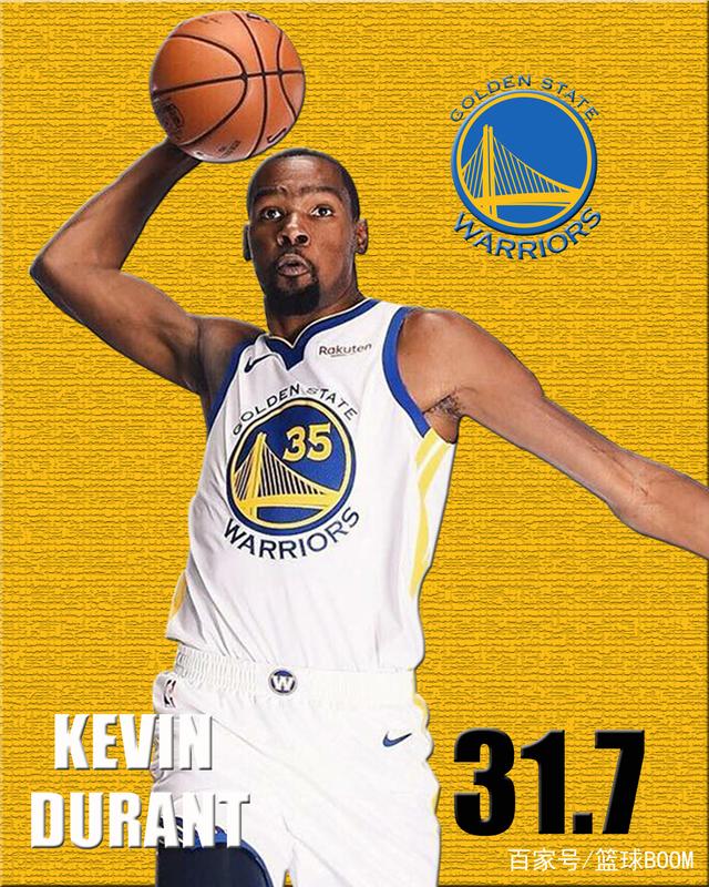 拉菲尼亚欧冠打进11球，成为单赛季欧冠进球最多