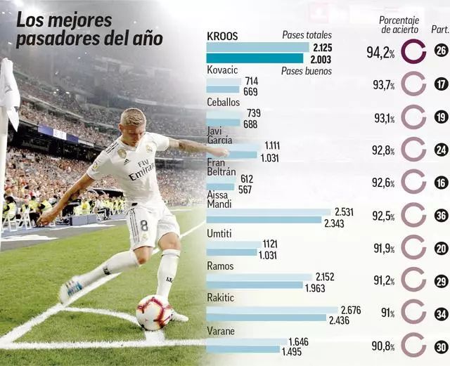 皮尔斯狠批老鹰：交易特雷·杨零选秀权，若夺冠我跪爬洛杉矶到纽约！