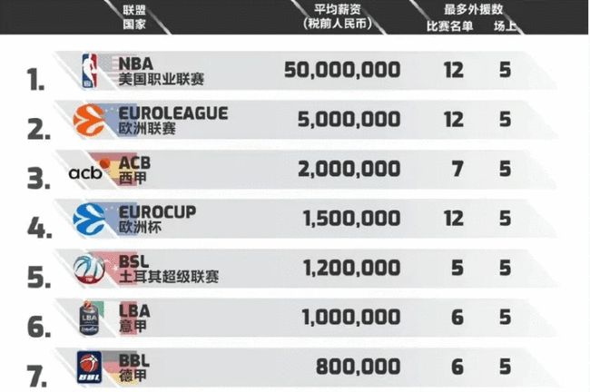 家本地化运